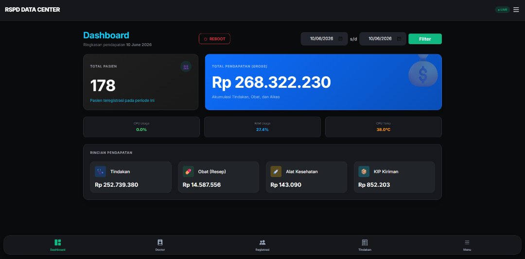 AI Agent & Telegram Notification Bot