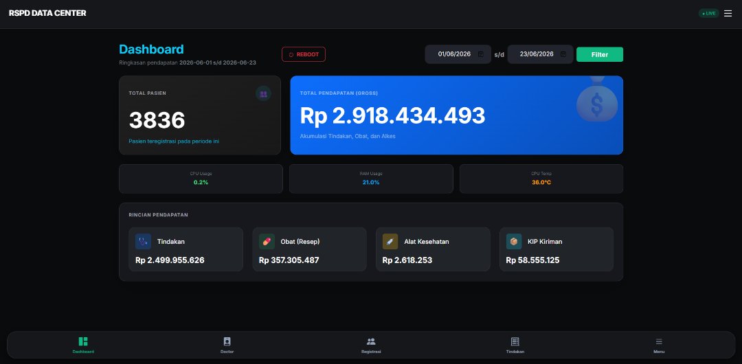 AI Agent & Telegram Notification Bot